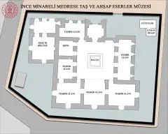 Konya Ince Minare Stone and Wooden Works Museum photo 2