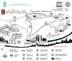 Konya Neolithic Site of Çatalhöyük photo 2