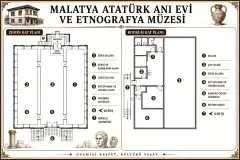 Malatya Atatürk House and Ethnography Museum photo 2