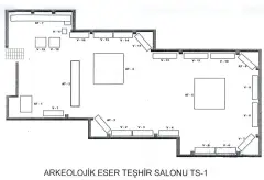 Nevşehir Museum photo 2