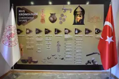 Muş Museum photo 5