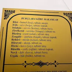 Sabuncuoglu Tıp ve Cerrahi Müzesi photo 5