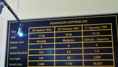 Earthquake & Cultural Museum photo 2