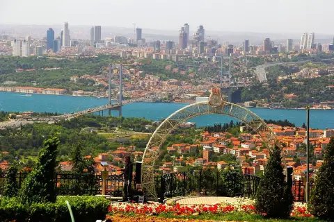 8 Days Istanbul, Bosphorus, Bursa, Princes’ Island & Sapanca (Group Tour)