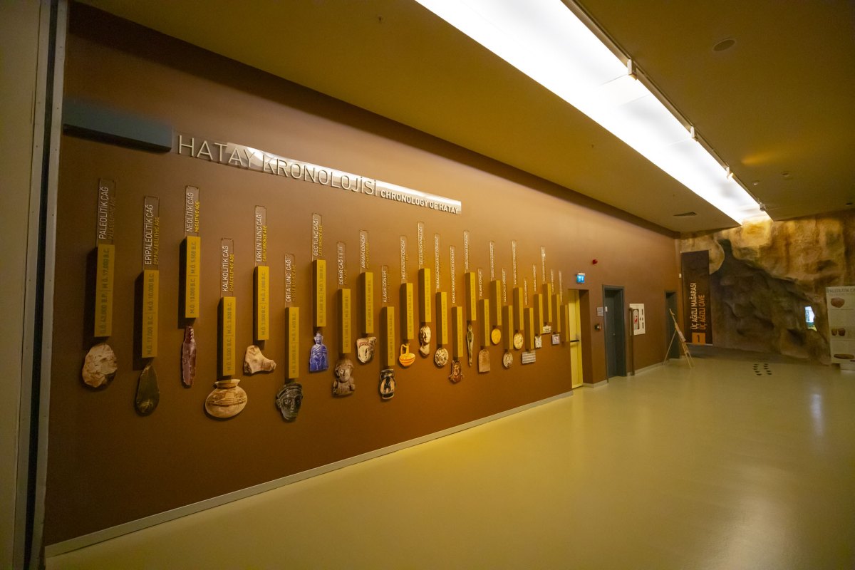Hatay Archaeology Museum photo 3