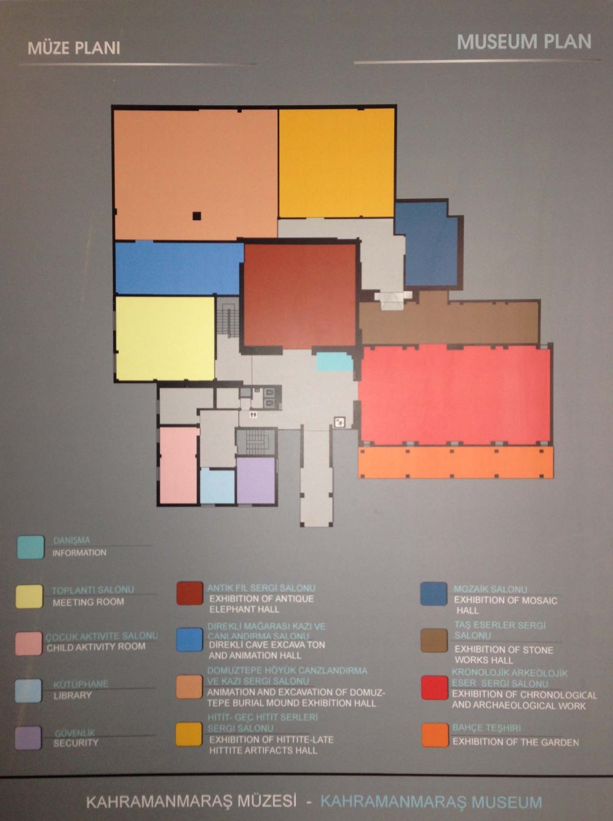 Kahramanmaraş Museum photo 2