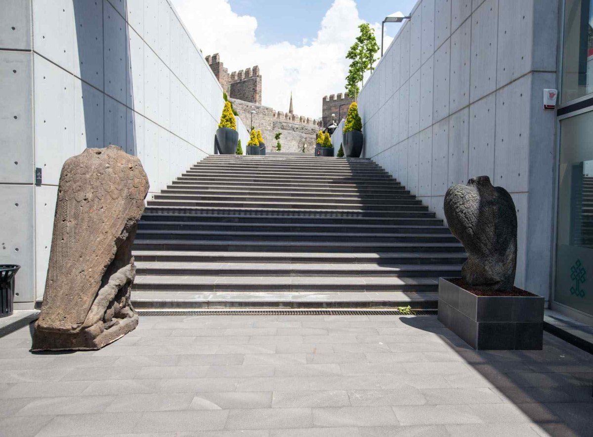 Kayseri Archaeology Museum