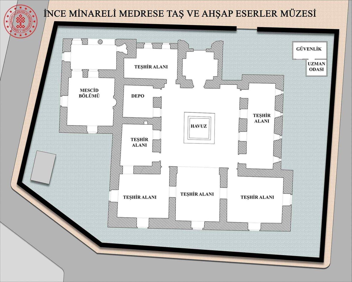 Konya Ince Minare Stone and Wooden Works Museum photo 2