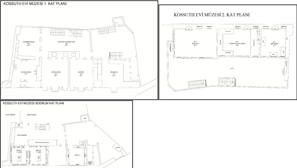 Kütahya Kossuth's House Museum photo 2