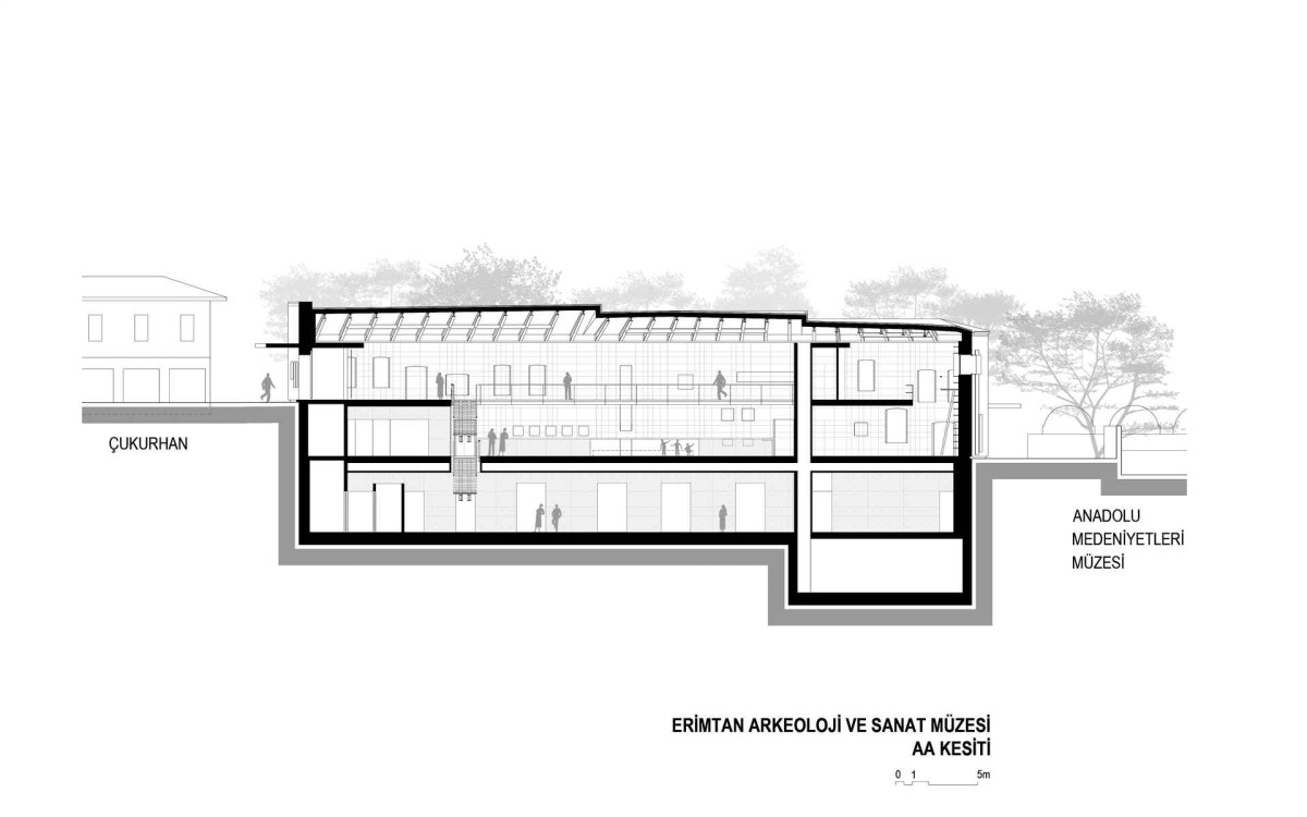 ANKARA Erimtan Archaeology and Arts Museum photo 2