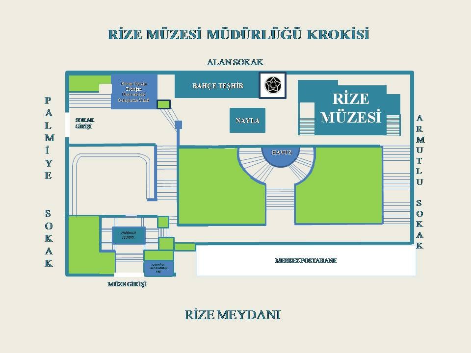 Rize Museum photo 2