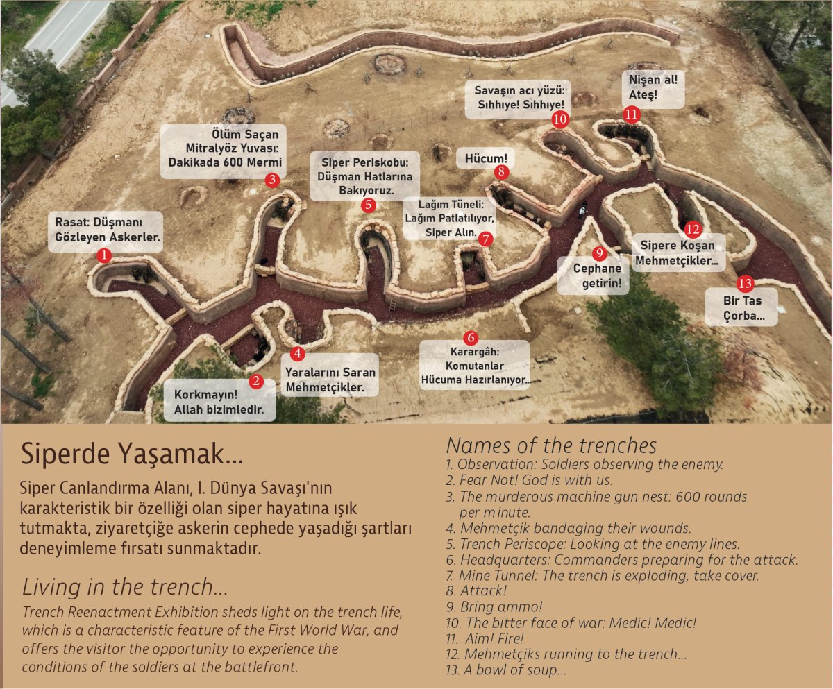 ÇANAKKALE 1915 Trench and Red Crescent Hospital Reliving Areas photo 2