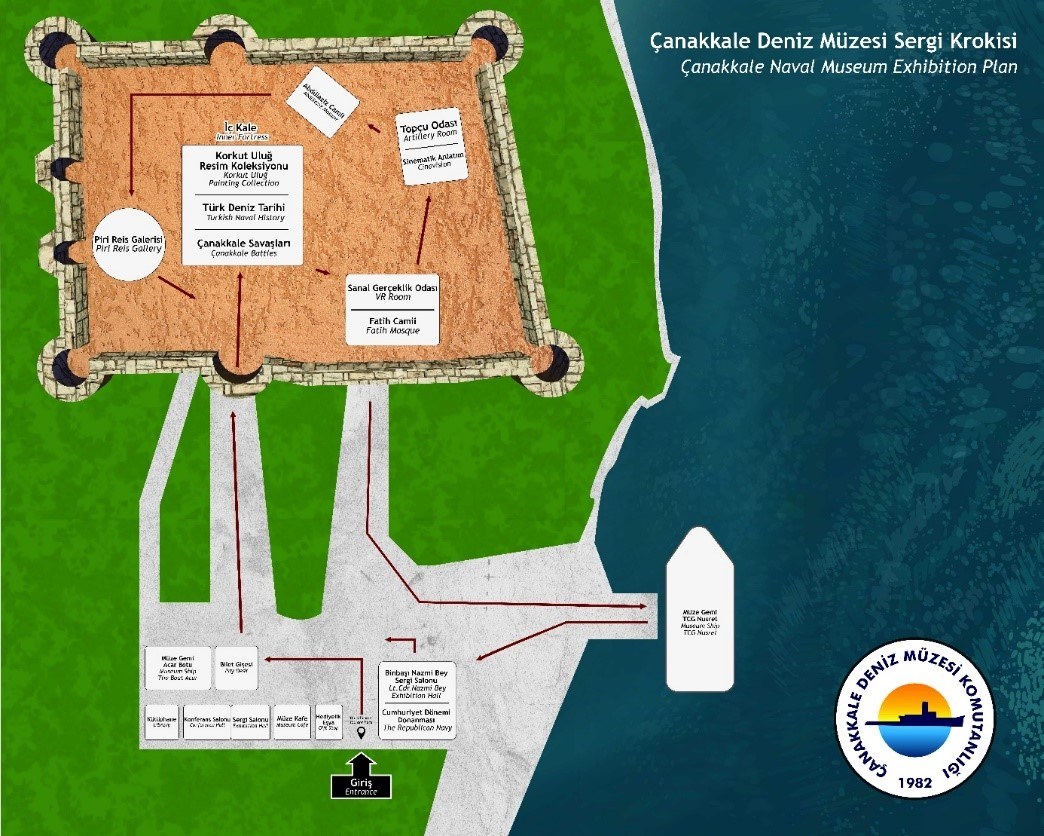 Çanakkale Naval Museum  photo 2