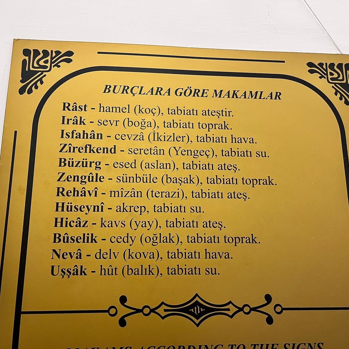 Sabuncuoglu Tıp ve Cerrahi Müzesi photo 5