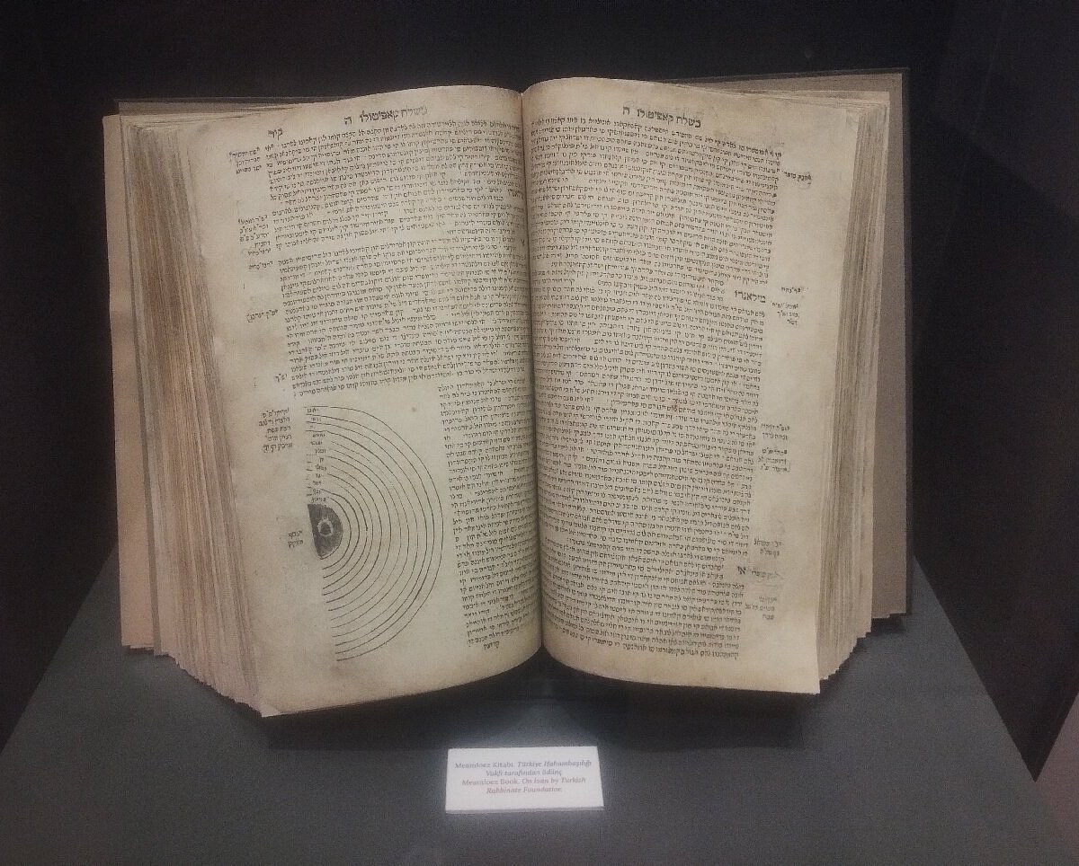 The Quincentennial Foundation Museum of Turkish Jews photo 3