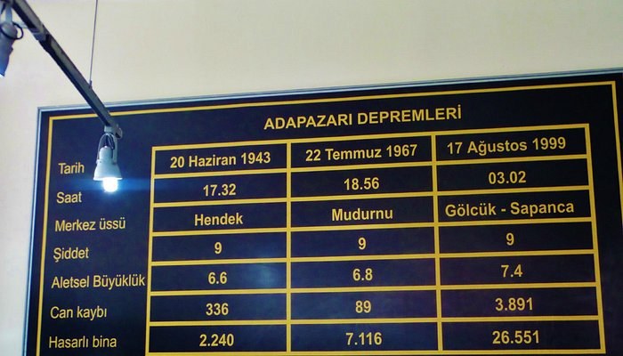 Earthquake & Cultural Museum photo 2