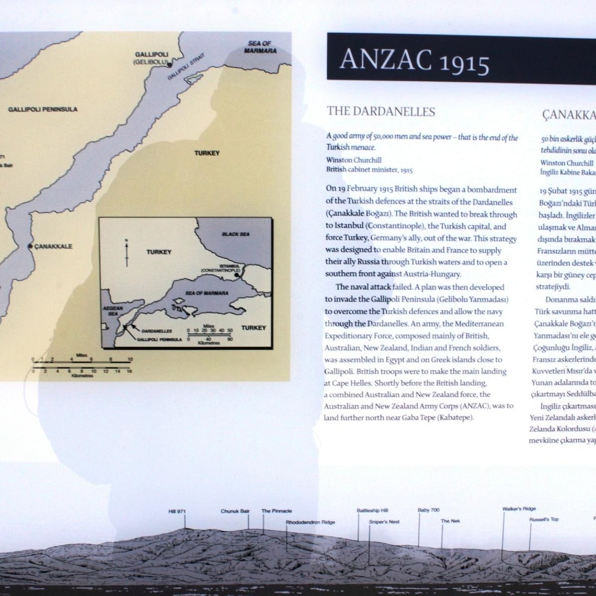 Gallipoli Battle Museum photo 5