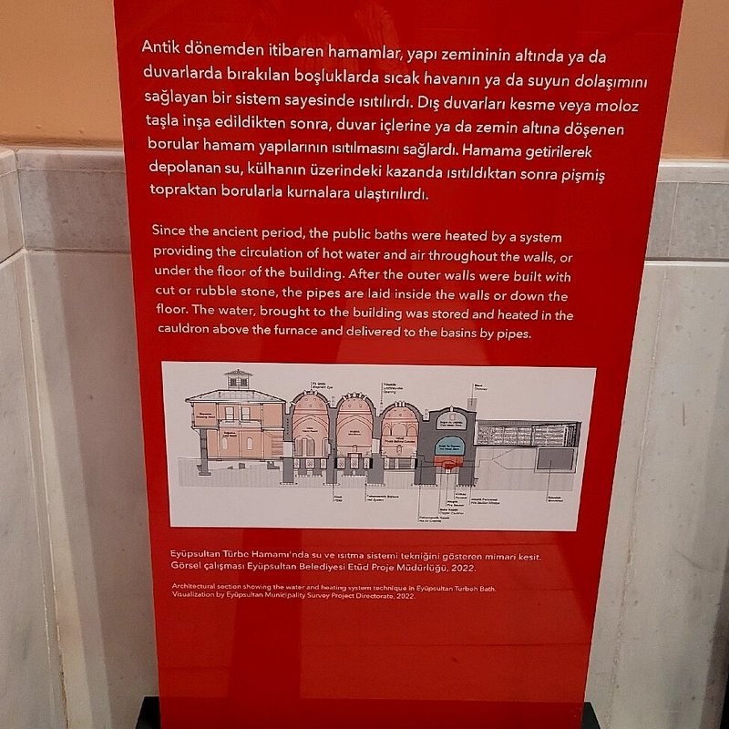 Eyüpsultan Türbe Hamamı Müzesi photo 5