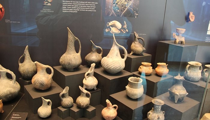 Istanbul Universitesi Ridvan Celikel Arkeoloji Muzesi