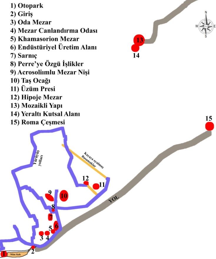 Adıyaman The Archaeological Site of Pirin (Perre) photo 2