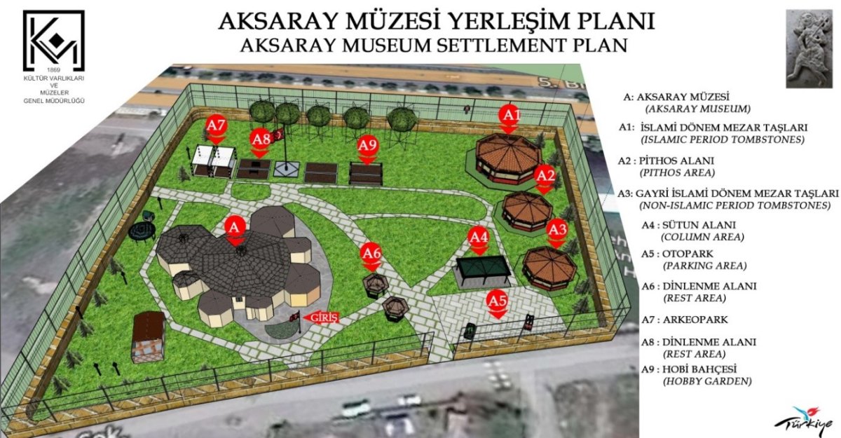Aksaray Museum photo 2